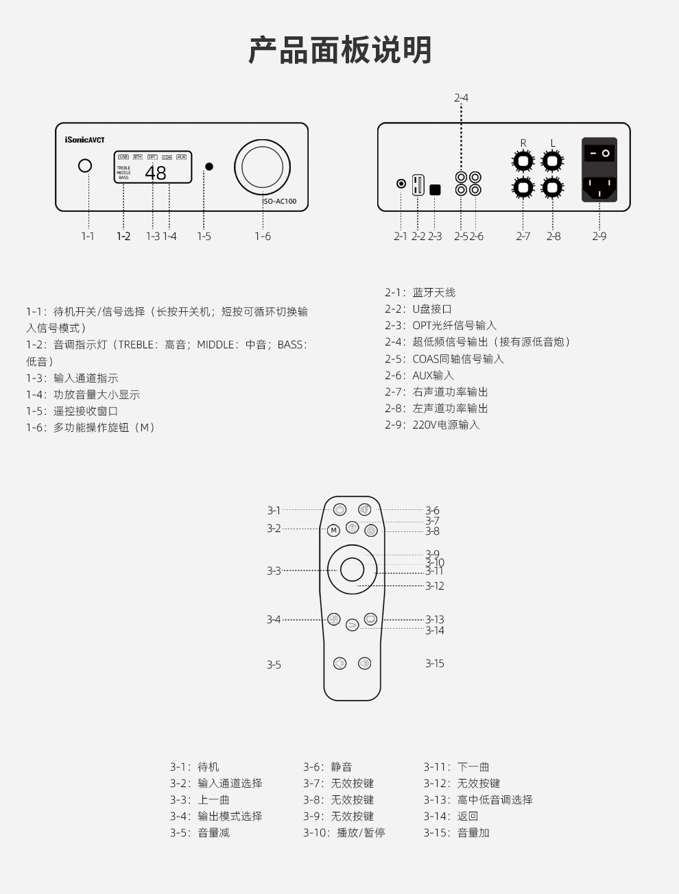 7-参数页_02.jpg