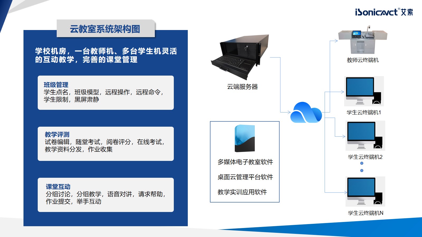 http://www.sijiabank.com/d/file/p/2022/12-23/f023170d4bf98b345ccd83cb0453b627.jpg